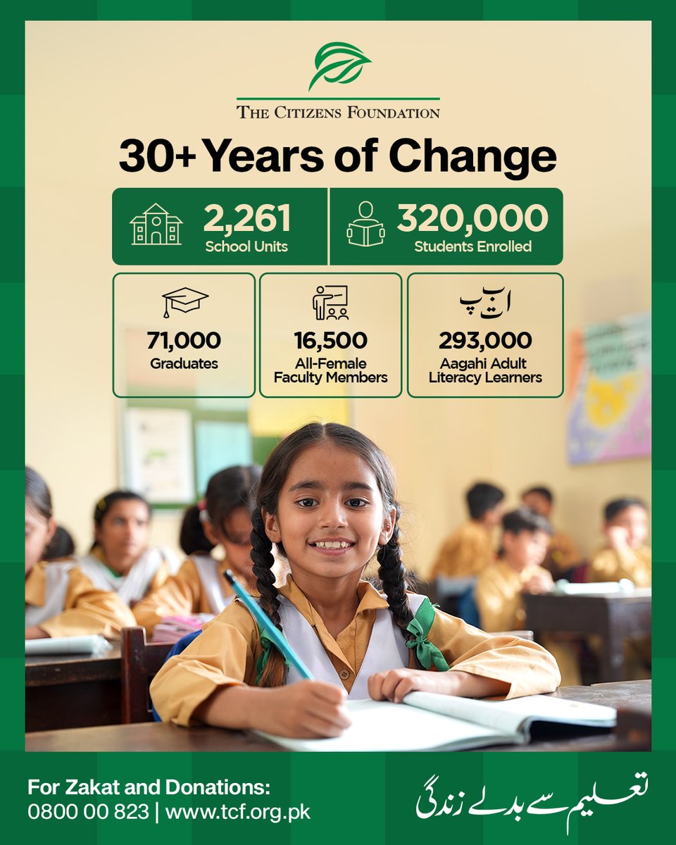 The Citizens Foundation tweet media