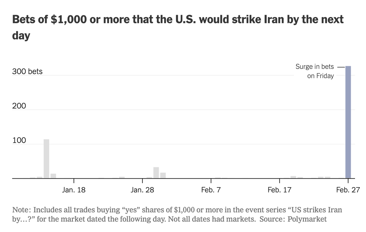 Phillip J Anderson tweet media