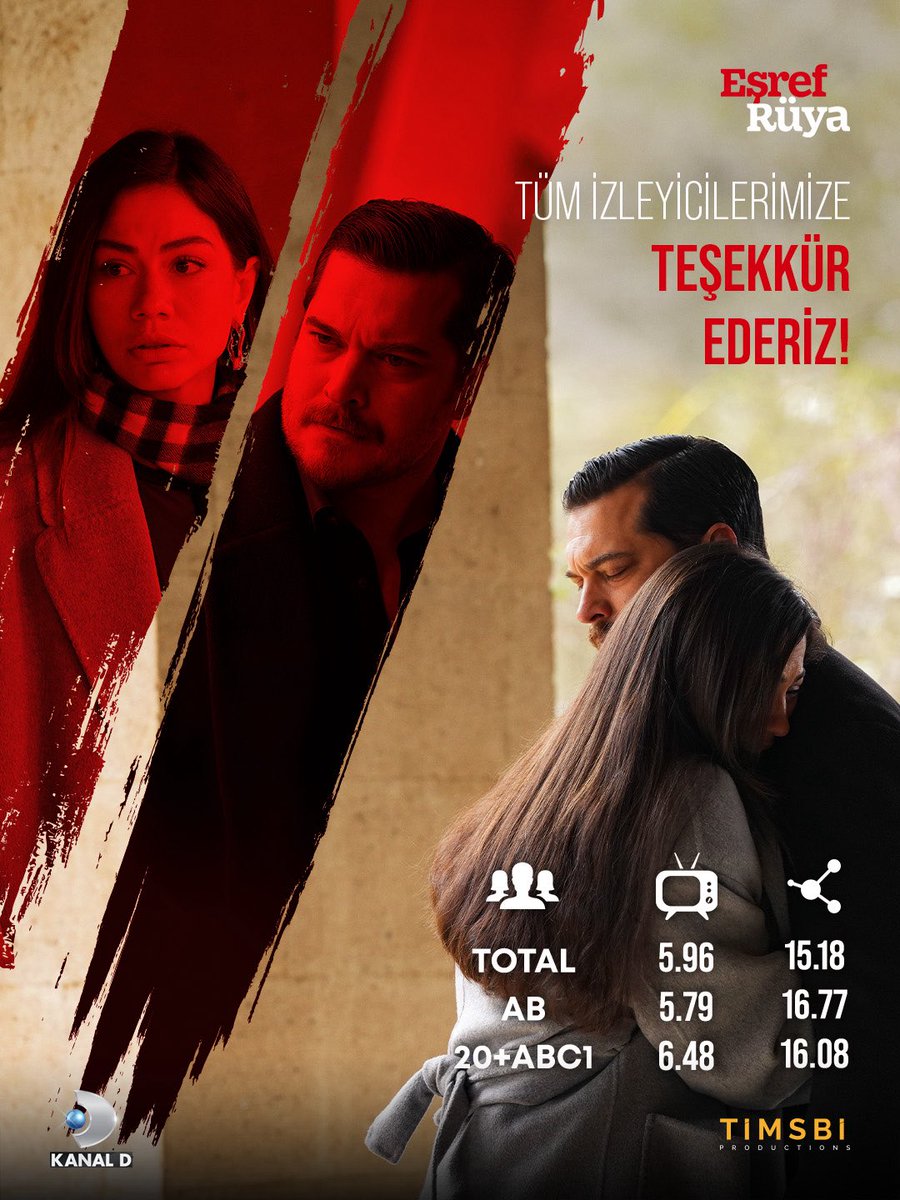 TİMSBİ Productions tweet media