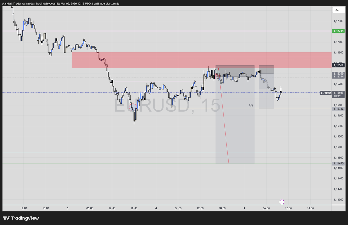 Mandarin Trader tweet media
