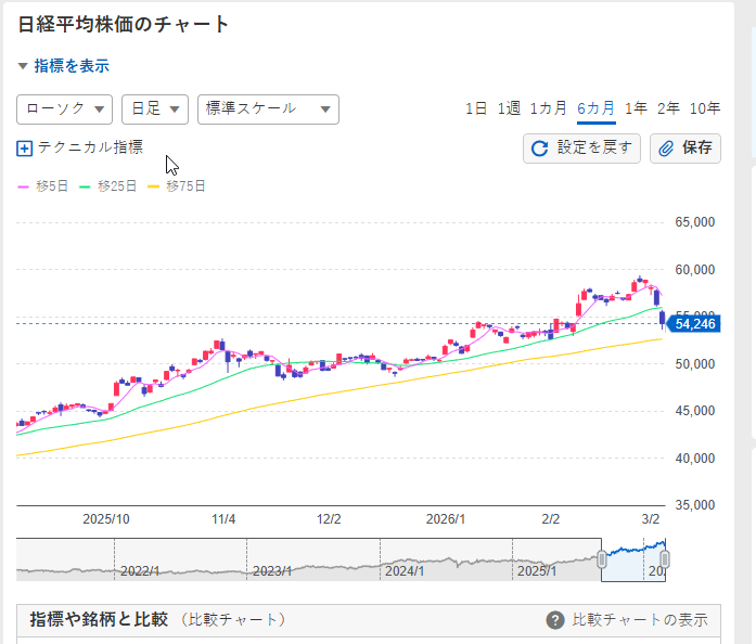 さくら tweet media