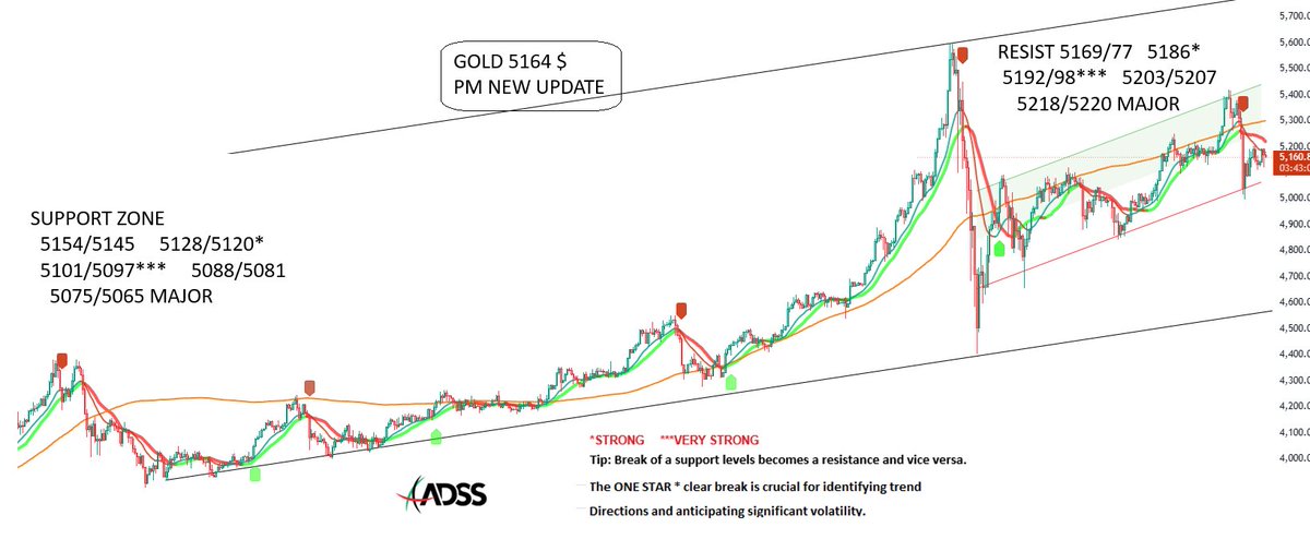 RafKTrading tweet media