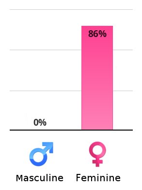 ActuallyMaximus| shy neko boi  tweet media