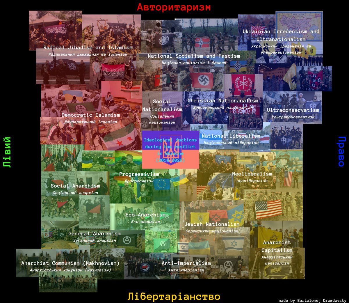 Bartolomej Drozdovsky 🇨🇿 tweet media