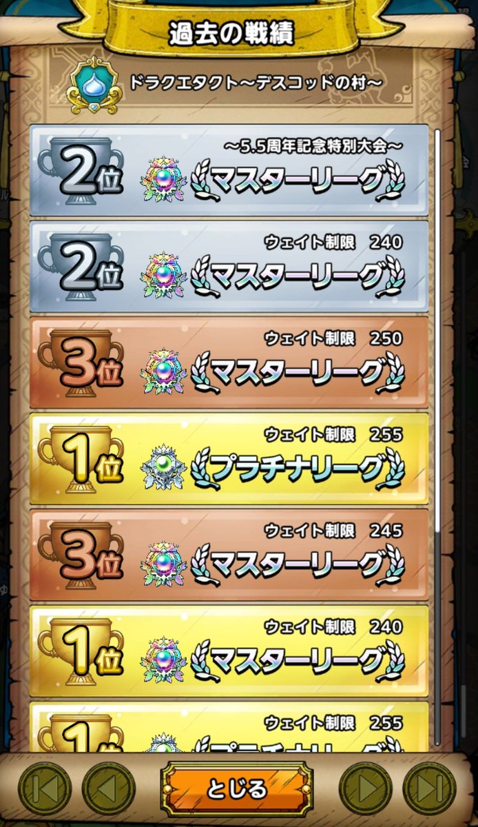 0WSdxNs8sMaeJ5Y's tweet photo. 【1名募集】
デスコッドで1名勇退されたため、メンバー募集させて頂きます🙇

ご興味ある方はリプかDM頂けると助かります🙏
※承認に時間が掛かるかも知れませんが、直接申請も🆗です

超魔王防衛が多い気もしますが、気楽にタクトを楽しむギルドになります✨

#ドラクエタクト https://t.co/wQWkPv53Hv