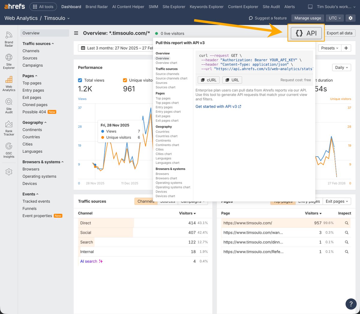 Tim Soulo 🇺🇦 tweet media
