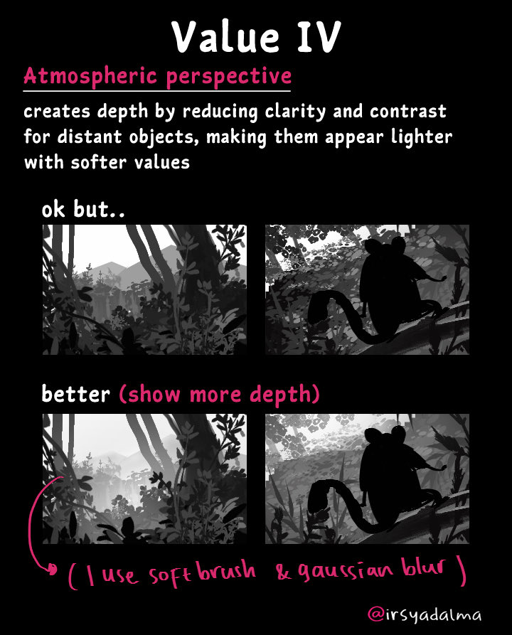 irsyadalma Commission Open tweet media