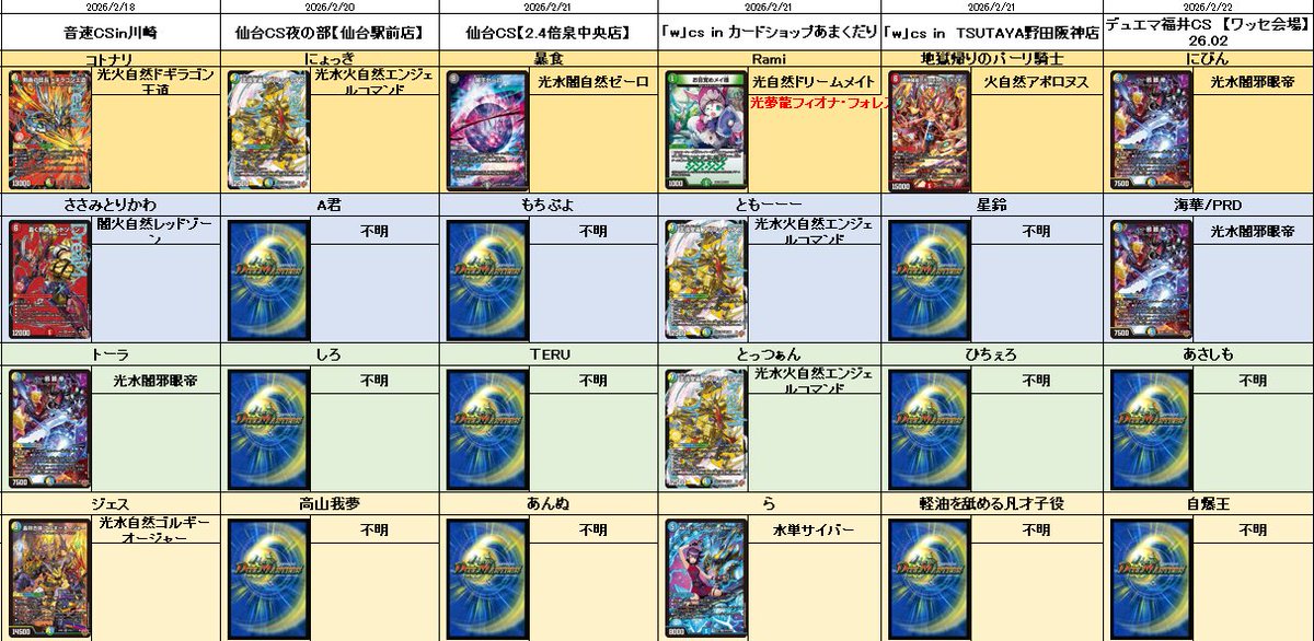 デュエル・マスターズ公式アカウント (@t2duema) / Posts / X