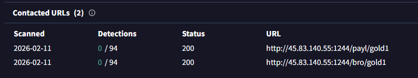 RedDrip Team tweet media