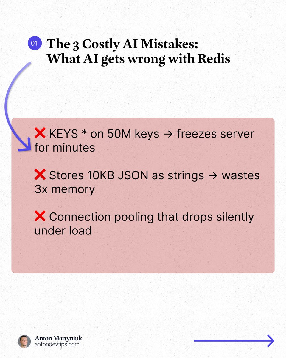 Anton Martyniuk tweet media