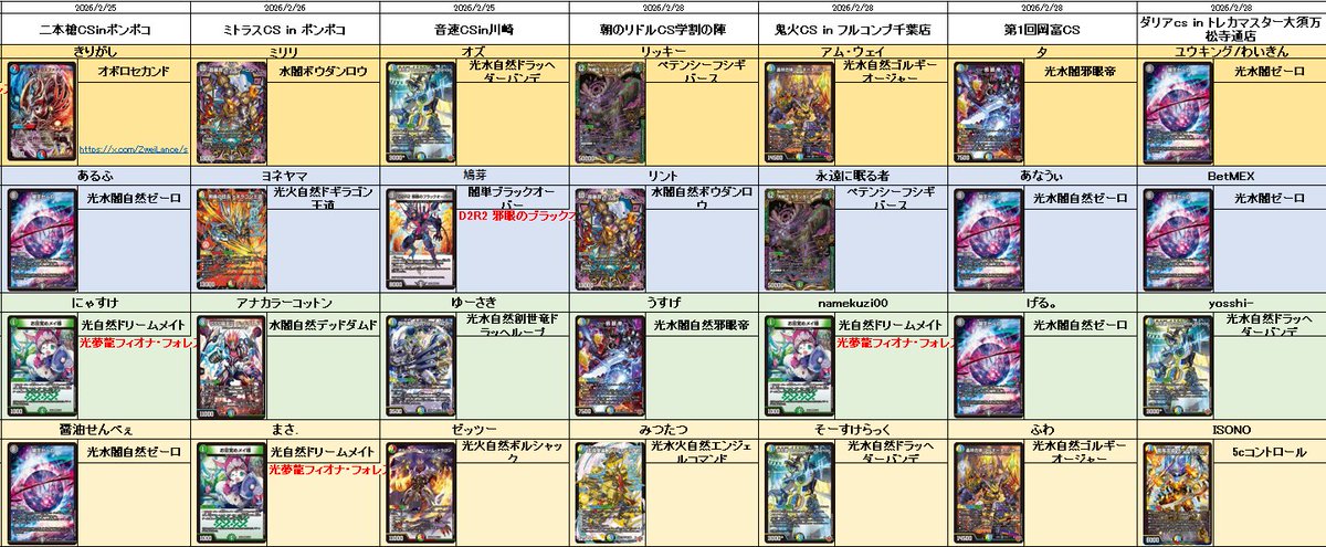 デュエル・マスターズ公式アカウント (@t2duema) / Posts / X