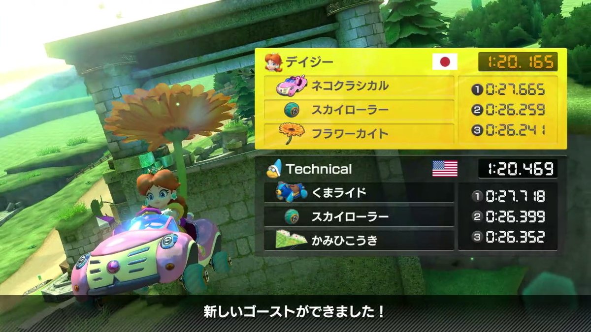 Tane74210's tweet photo. Daisy https://t.co/hjnWFqExAR