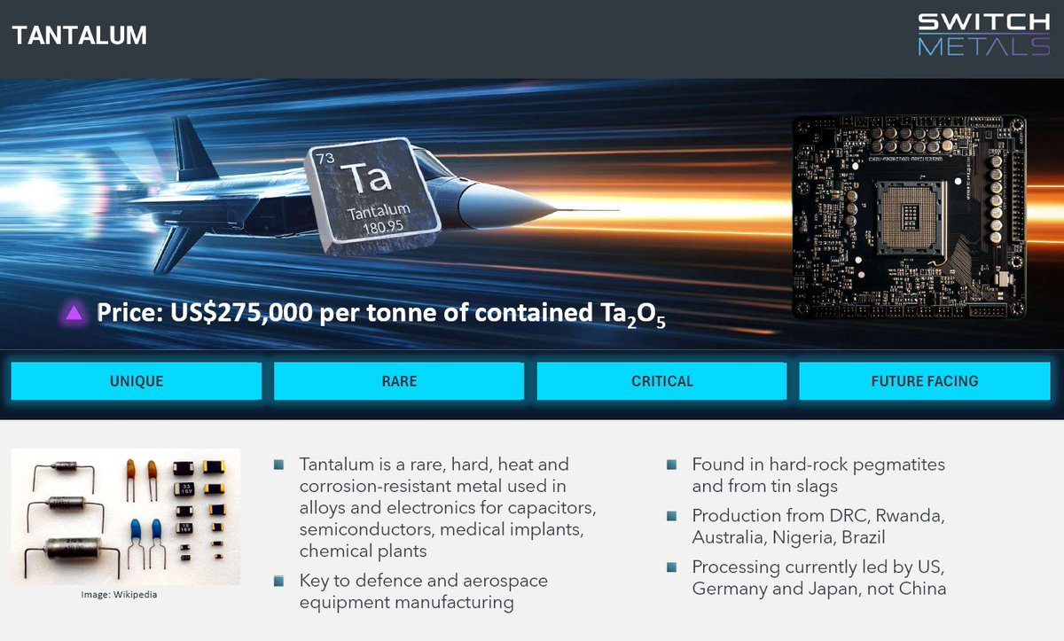 Switch Metals plc tweet media