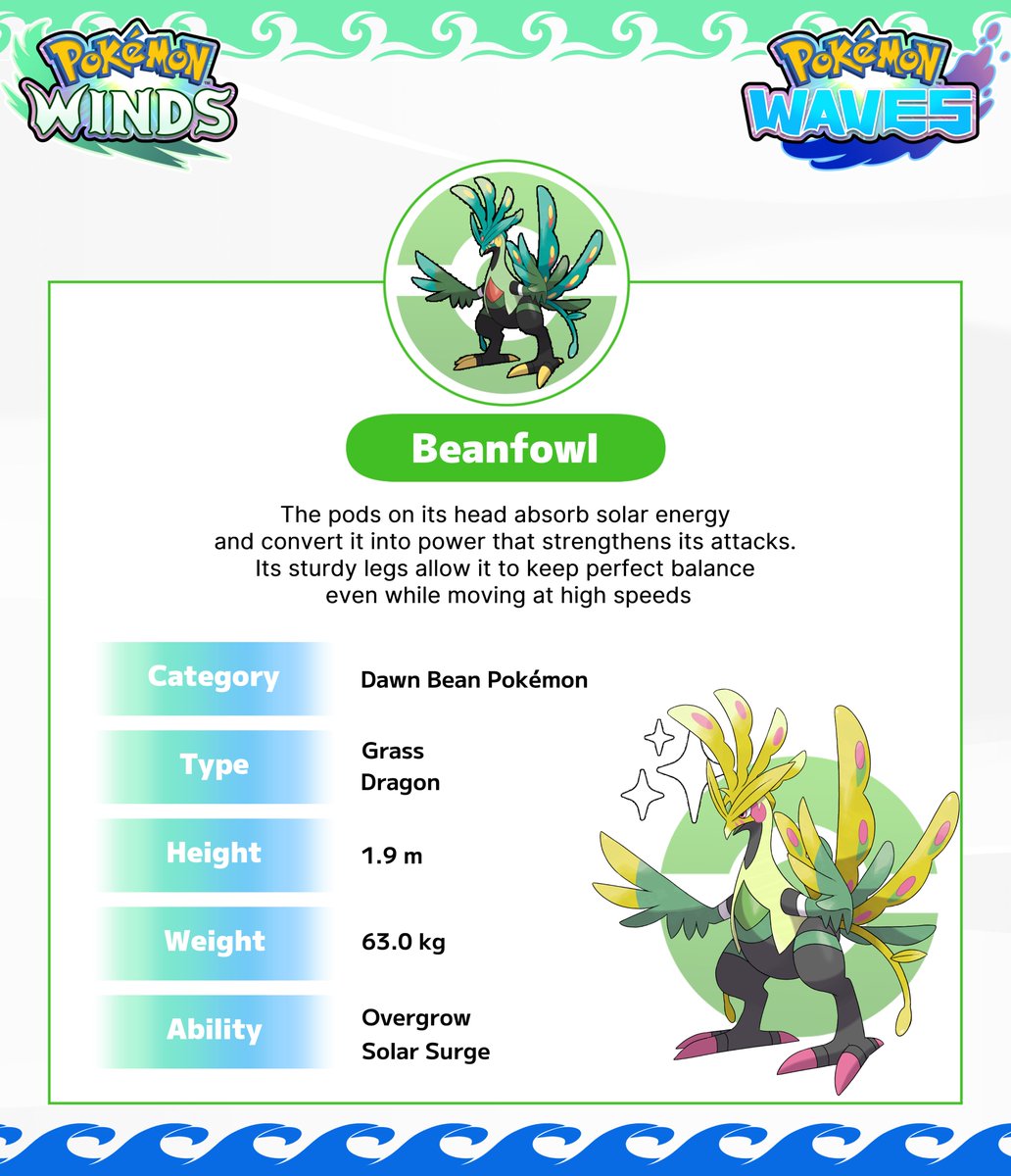 Hi everyone! This is my prediction on how are the 2nd and 3rd stage evolutions of Browt. Hope you enjoy!
#PokemonWindsWaves #browt #PokemonDay #pokemon #pokemonfanart