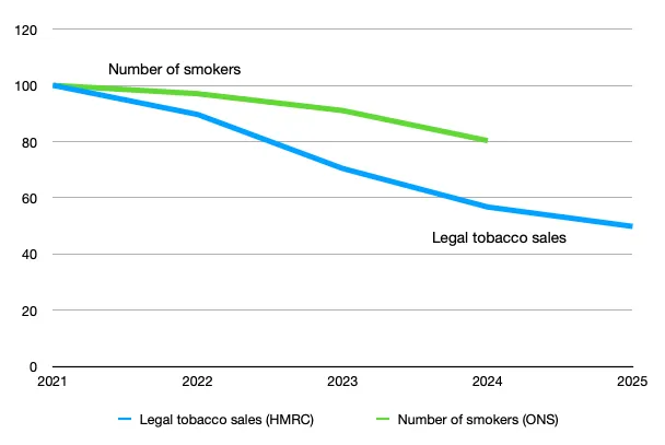Marek Tatała tweet media