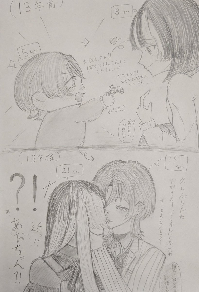 seina183's tweet photo. #らでん似絵 　#青ペン
青らで　

おとなになったら！！

（らでんちゃんのあおちゃん呼び好きなんです） https://t.co/Am4vLDhMBQ
