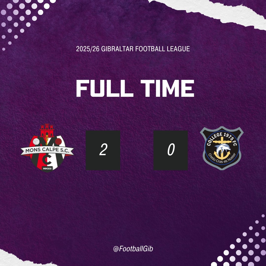 Football Gibraltar ⚽️🇬🇮 tweet media