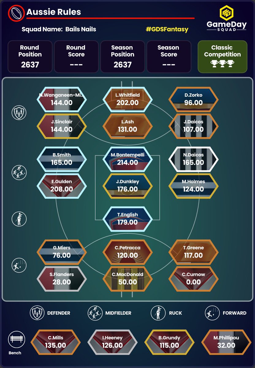 Bailey Irrgang tweet media