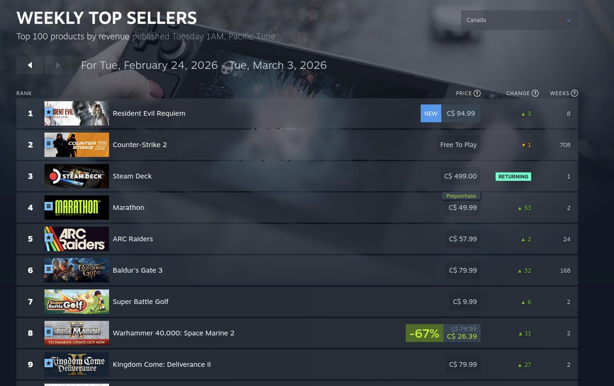 SmallestGoat tweet media