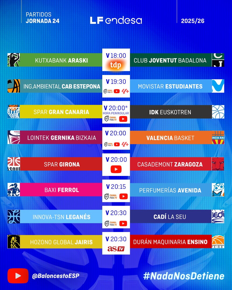 Baloncesto España tweet media