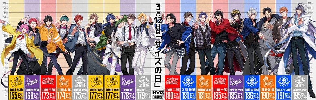 📏3月12日は #サイズの日 📏

ヒプマイメンバーの身長順はこちら✨

最も身長差があるのはなんと40cm😳

意外な身長で
驚いたキャラクターはいたかな？
コメントで教えてね💬

#ヒプノシスアベマ