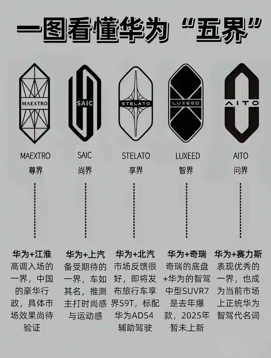 是Biubiu_Ge tweet media