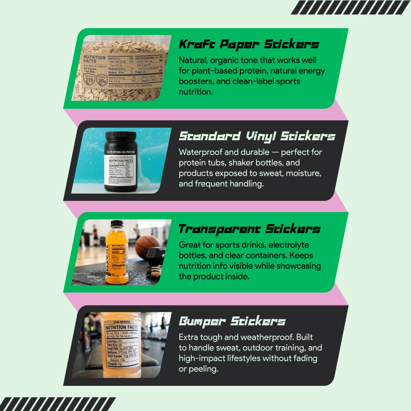 StickerCanada's tweet image. Train harder. Fuel smarter. Label better. ⚡

Explore nutrition label sticker ideas for supplements, sports drinks, and fitness products.

Find out more about nutrition labels: stickercanada.com/uses/nutrition…

#StickerCanada #sportsbranding