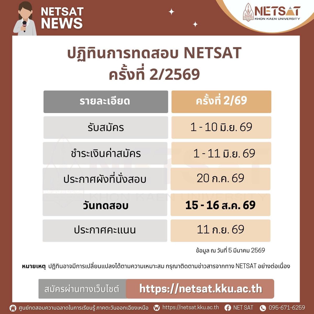 NETSAT tweet media