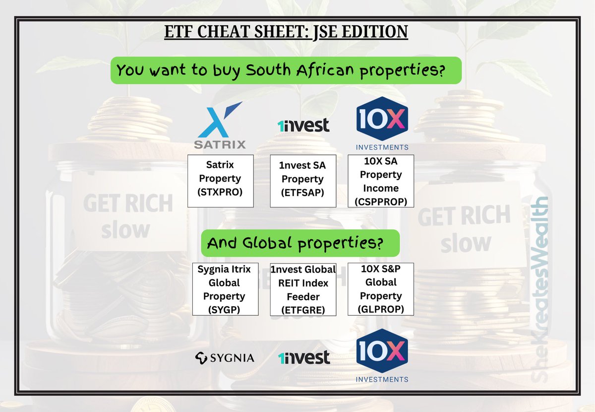 KreatesWealth's tweet photo. https://t.co/9lMiaoVec5