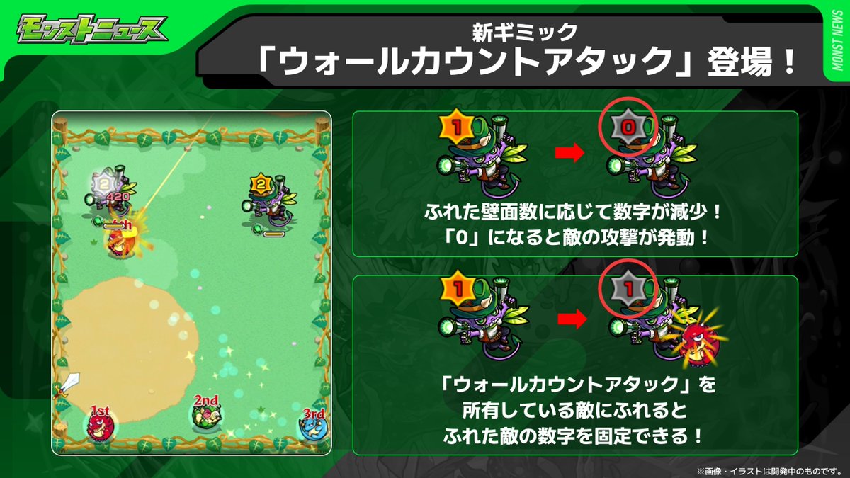 monst_mixi's tweet photo. 🆕【黎絶】アフェレデイン
新ギミック「ウォールカウントアタック」登場

壁にふれると数字が減少し、
0になると敵の攻撃が発動！

敵にふれると数字を固定できる！

#モンスト https://t.co/HKRM2jdBUf