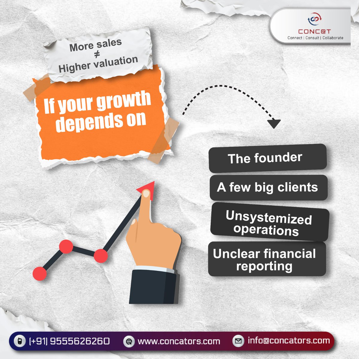 Concat Business Consulting Pvt. Ltd. tweet media