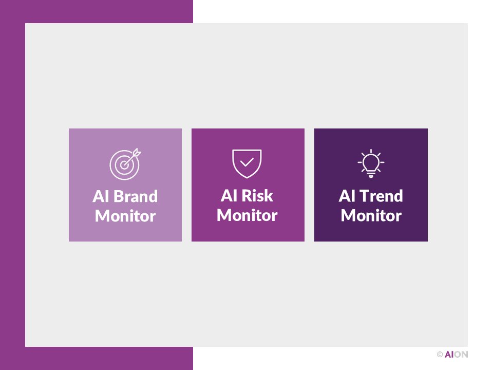 BuzzValue & AION Research tweet media
