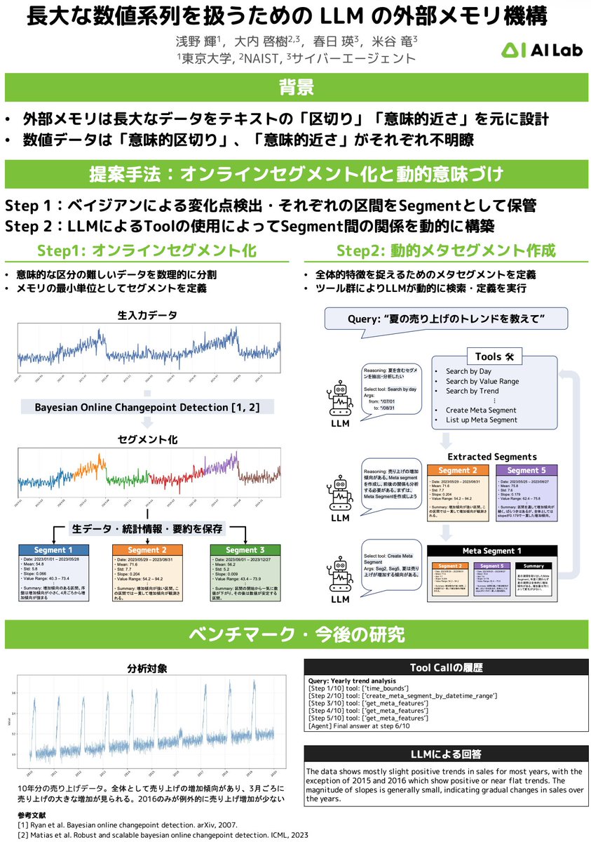 Hikaru Asano tweet media