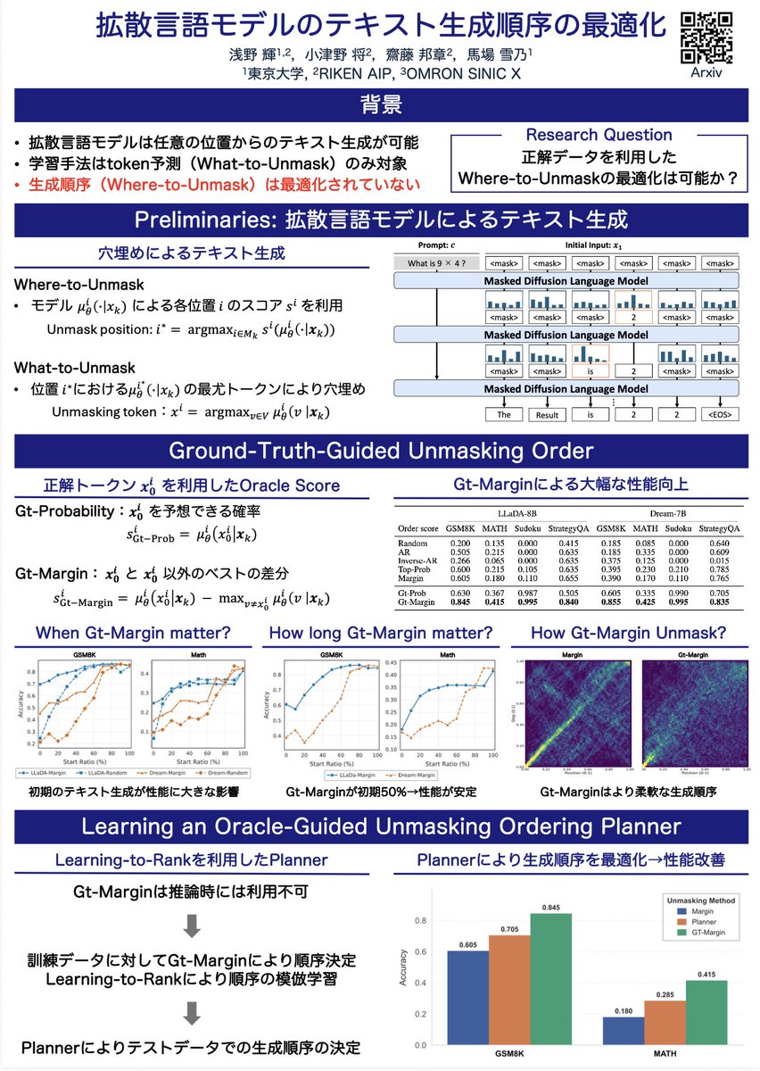 Hikaru Asano tweet media