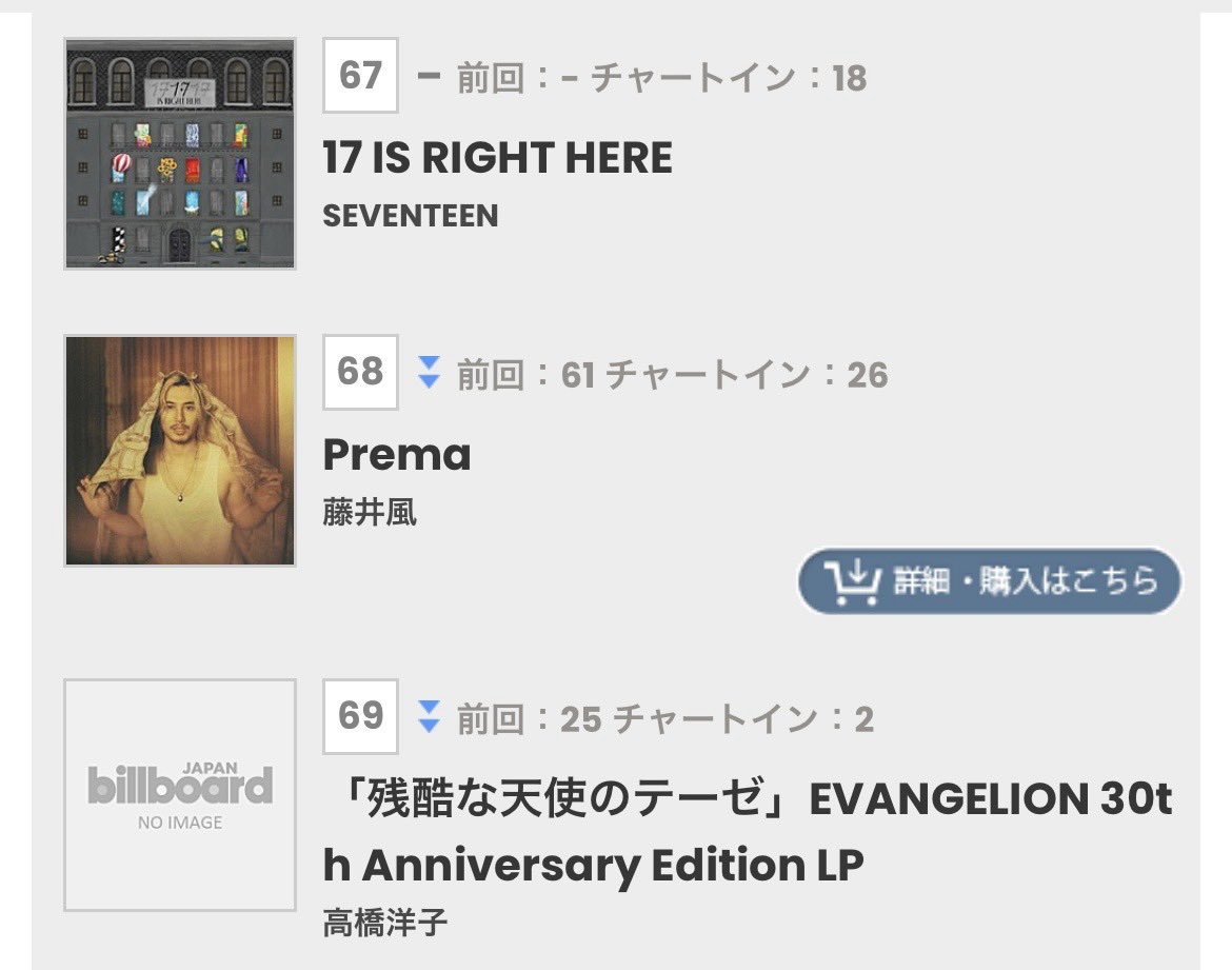 🍃Billboard JAPAN、Top Albums Sales🍃 3/4付、（ ）は前回の順位