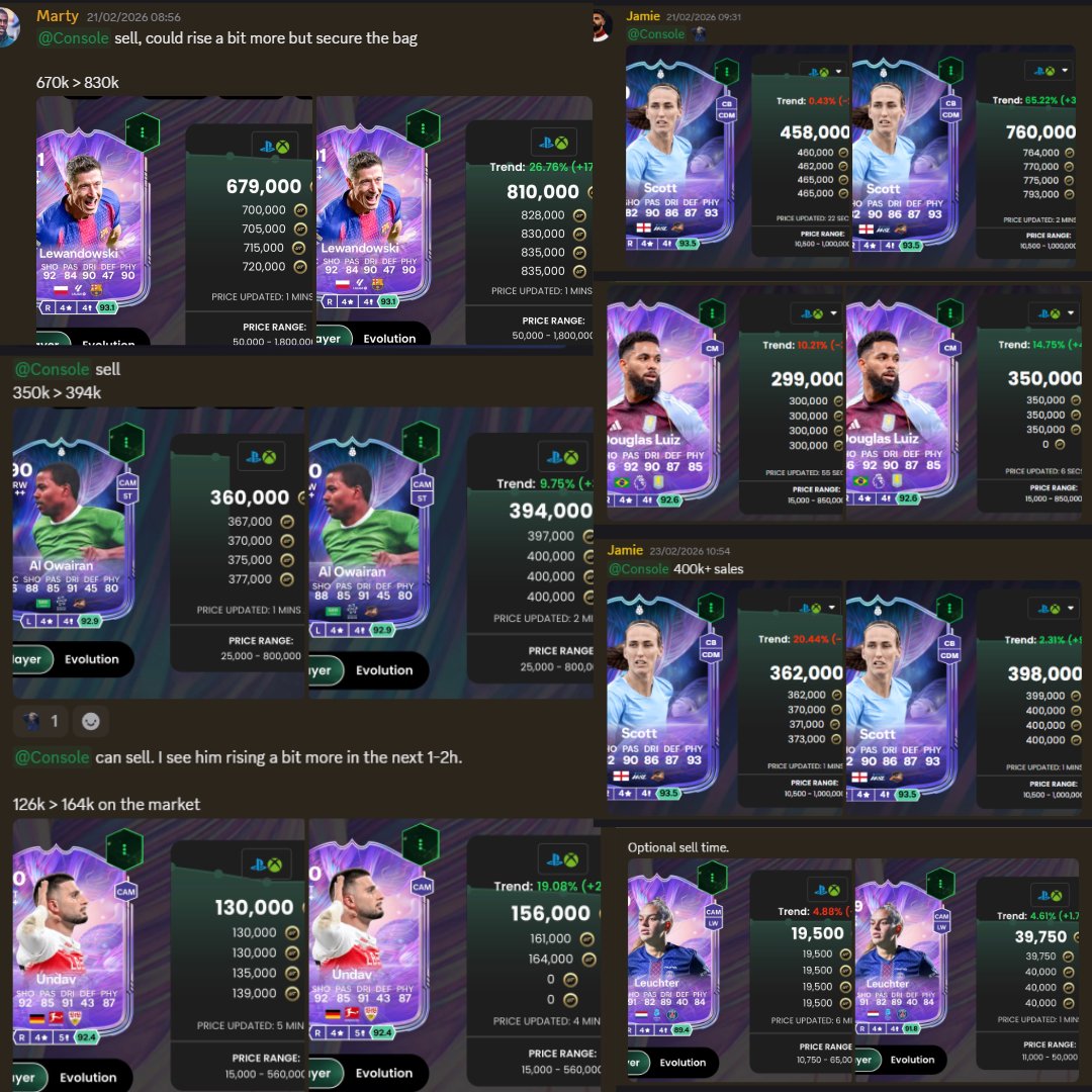 PrimeTimeFC - FC Trading tweet media