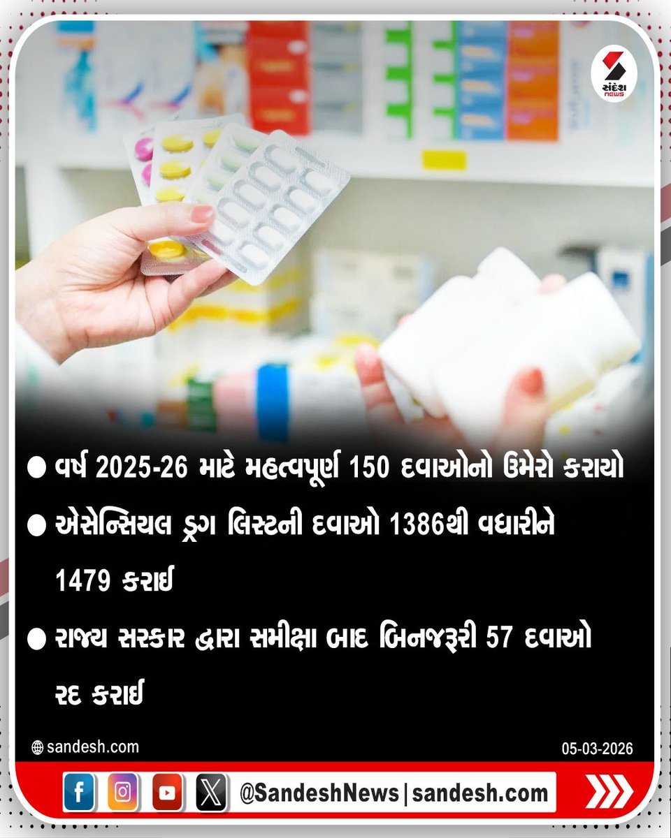 sandeshnews's tweet photo. રાજ્ય સરકારે આવશ્યક દવાઓની યાદીમાં વધારો કર્યો

#Gujarat #EssentialDrugs #HealthcareUpdate #MedicineList #SandeshNews https://t.co/dc70aSP7uG