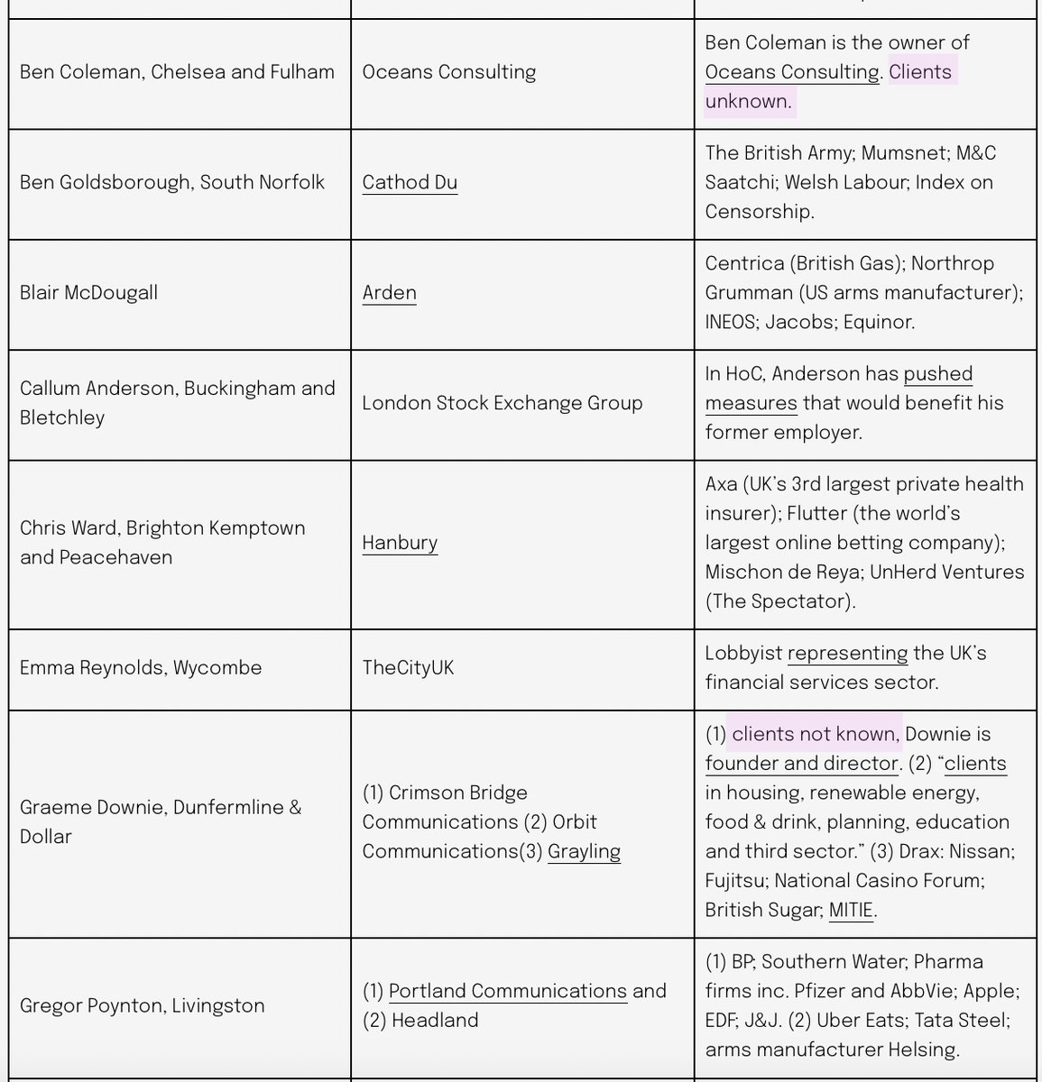 Labour Right Watch tweet media