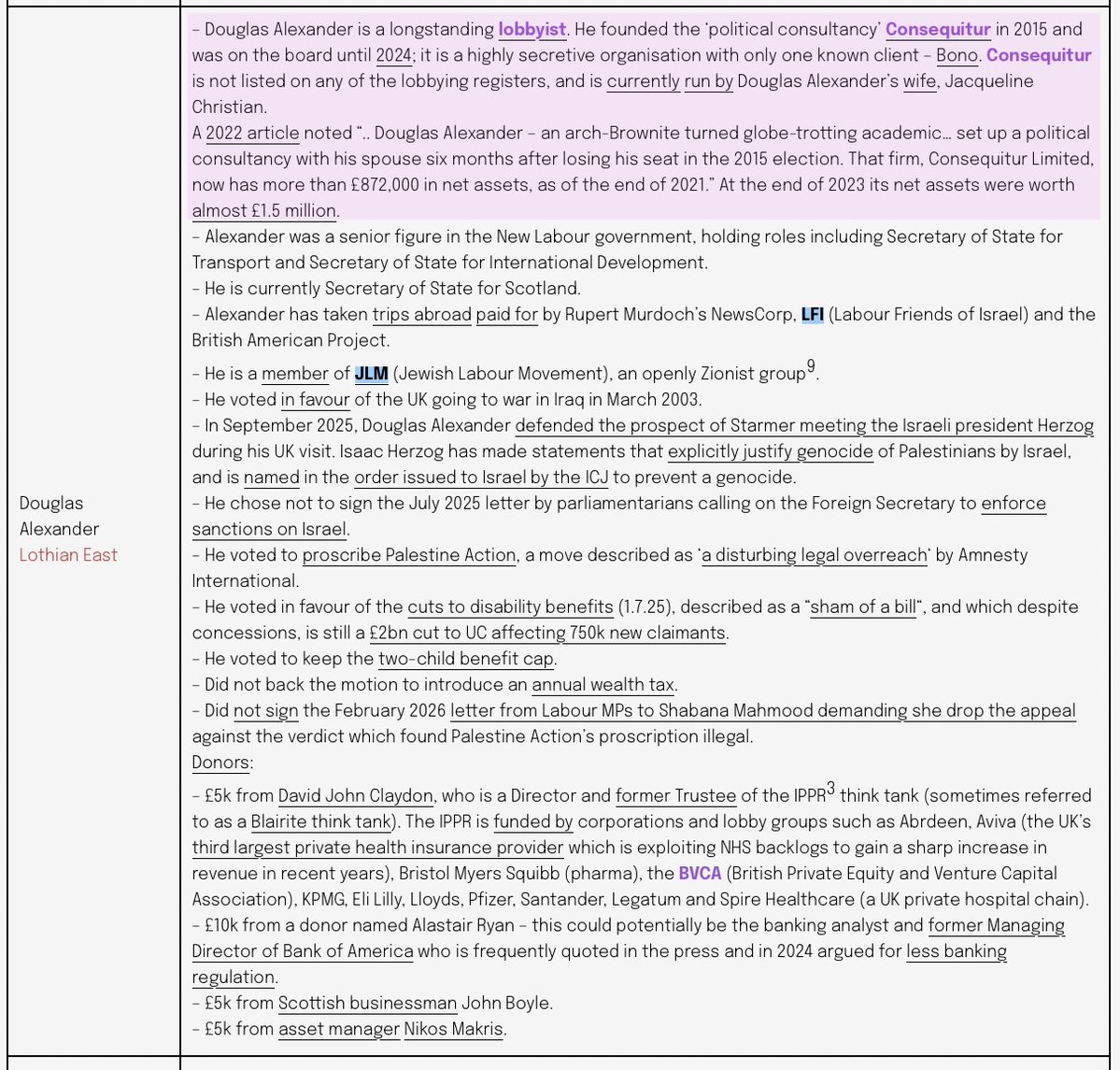 Labour Right Watch tweet media