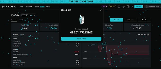 Here's how much $dime I really got 

13,6k + some more alts accs
claim.parodex.trade

BUT, I sold many S1 and S2 points via OTC at an avg price of $0.17 - $0.20, that's around 7k profit  

If we include the airdrop, total will be around 10k 

Paradex should begin trading in a