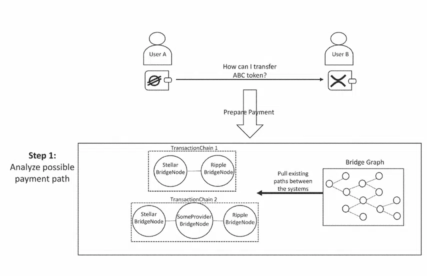 TheCryptoBasic tweet media