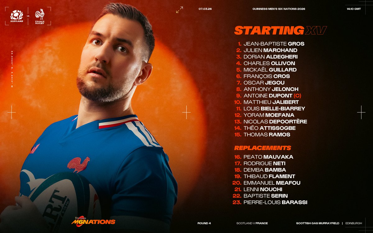 Guinness Men's Six Nations tweet media