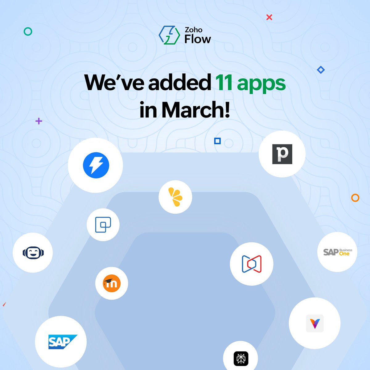 Zoho Flow tweet media