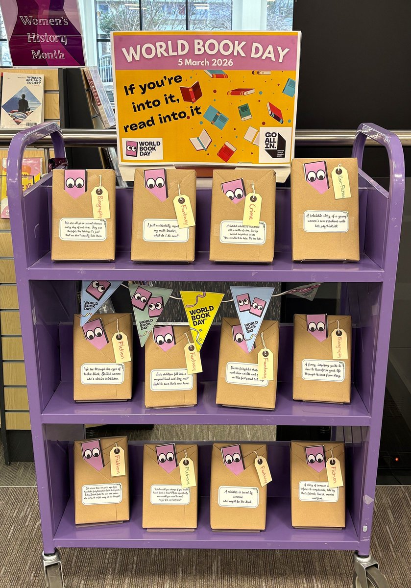 NESCol Library tweet media