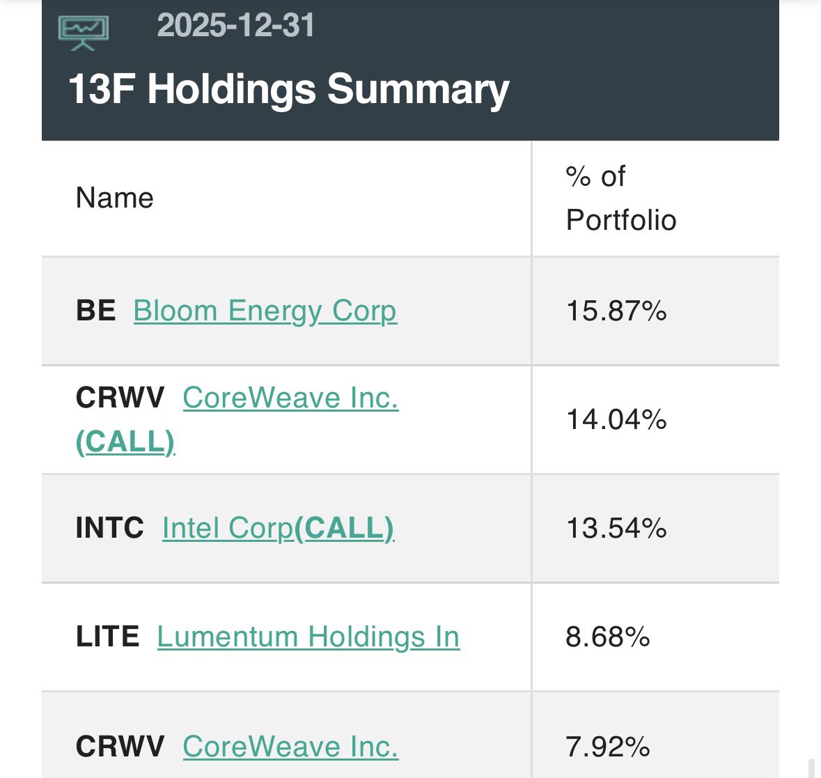Crypto Tony tweet media