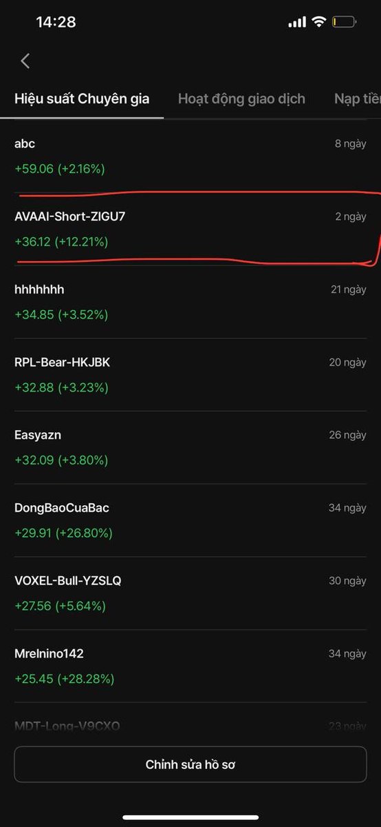 AlexNguyenTCX tweet media