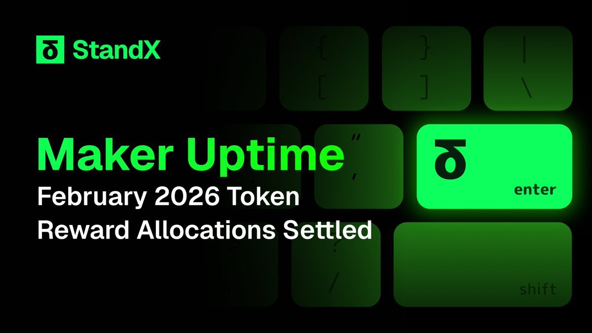 StandX 官方中文 tweet media