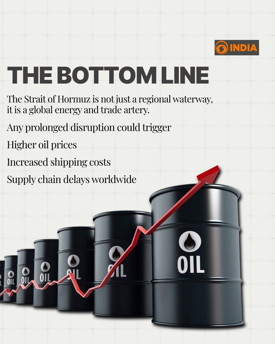 DDIndialive's tweet image. #StraitsofHormuz is the primary route for the gulf countries, through which oil reaches global markets.
