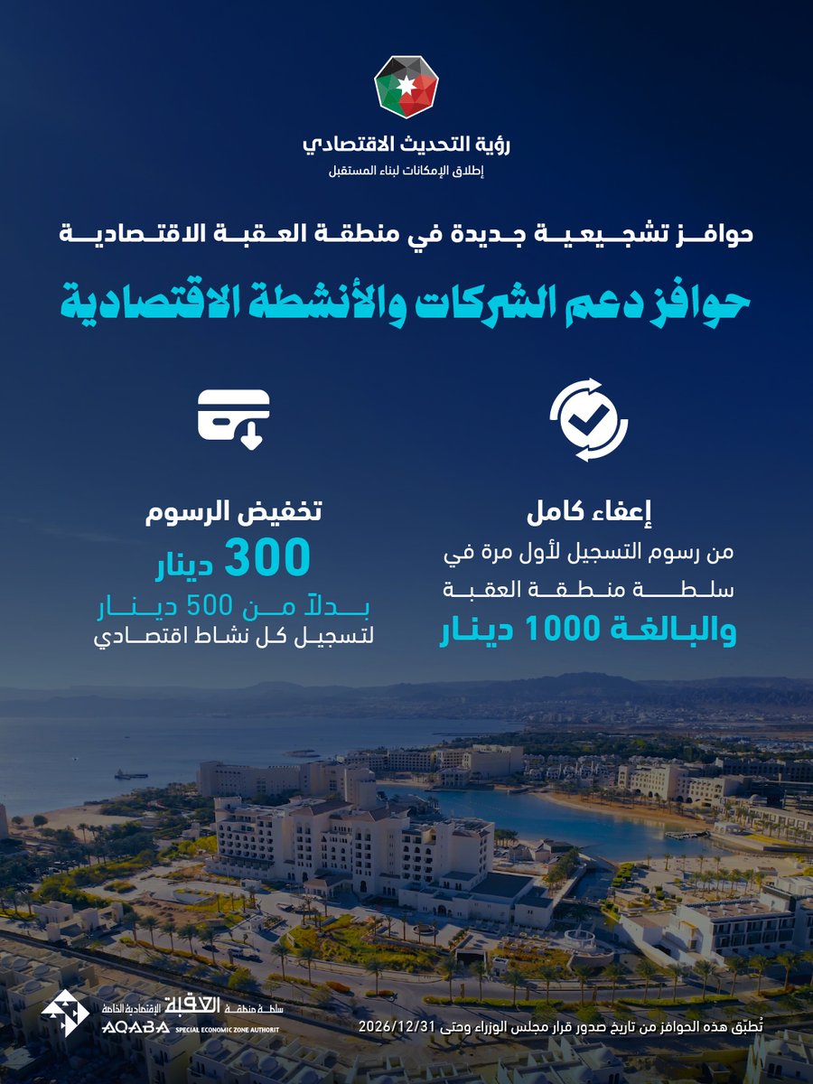 ASEZA سلطة منطقة العقبة الإقتصادية الخاصة tweet media
