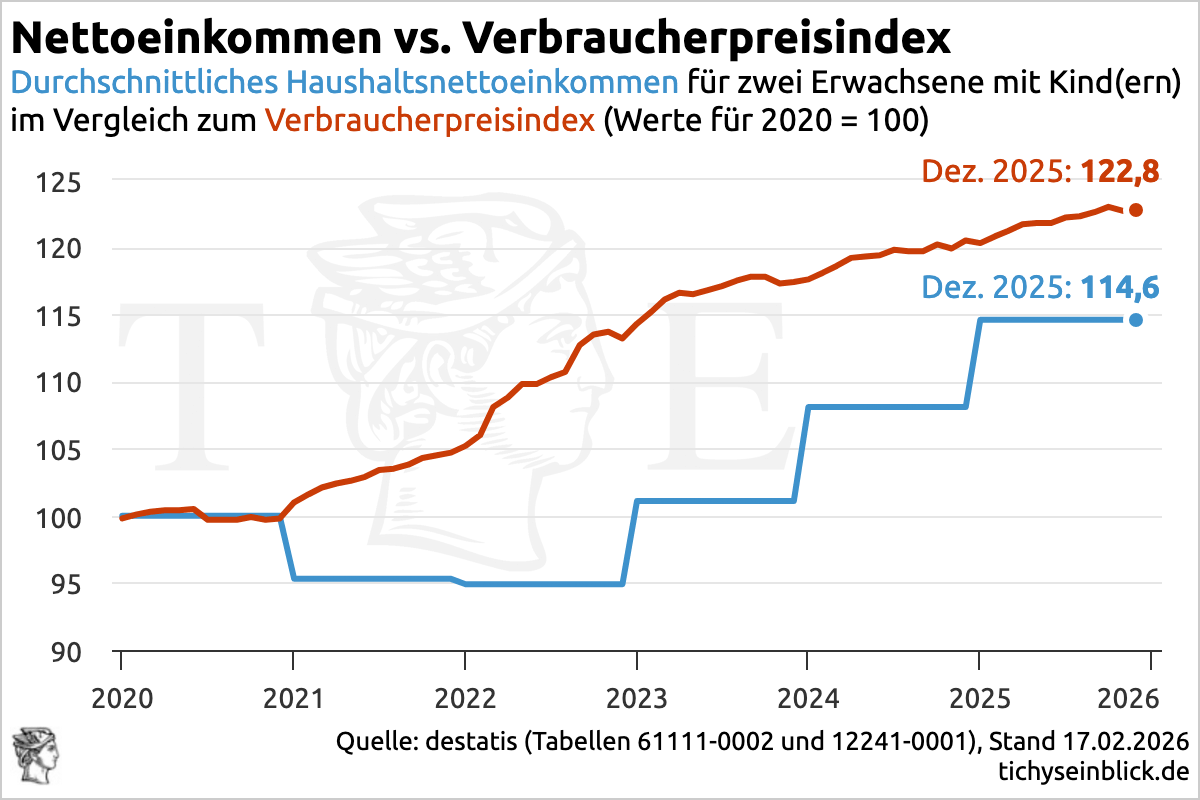 Roland Tichy tweet media